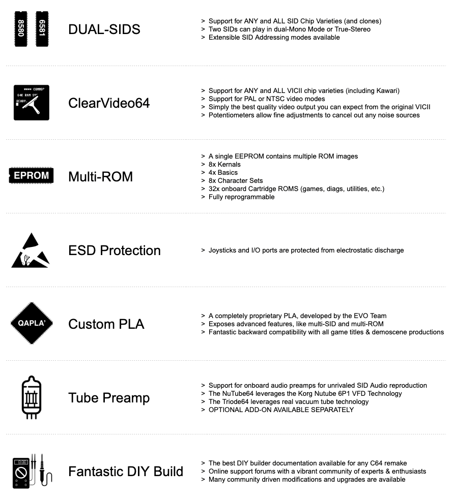 EVO64 features at a glance