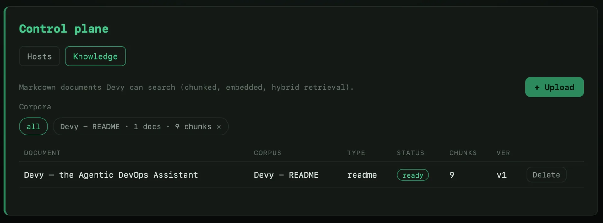 Devy's admin Knowledge page ingesting a document