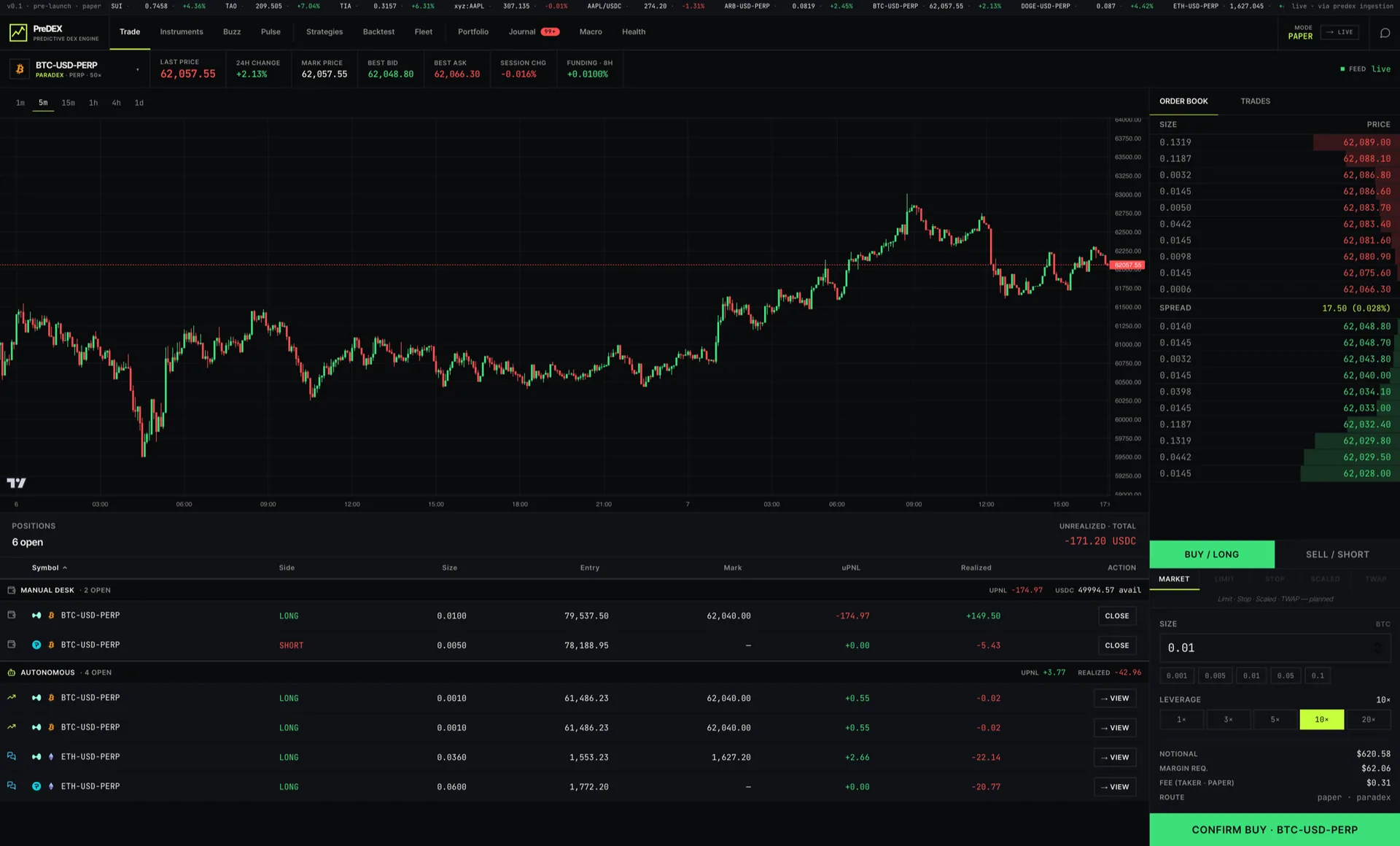 PreDEX project